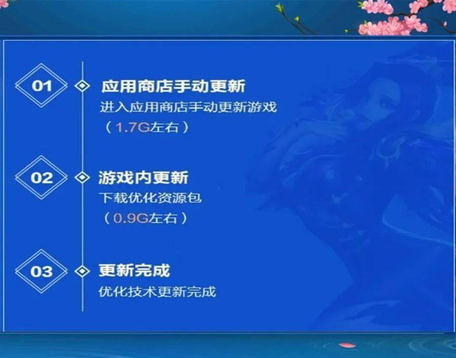 澳門今晚開獎號碼與最佳選擇解析——UHD版探索指南（14.27.78），數(shù)據(jù)驅(qū)動設(shè)計策略_投資版67.71.40