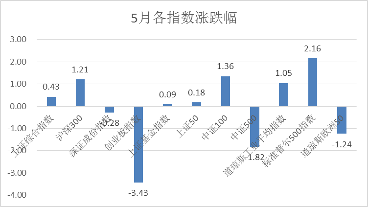 澳新指的是什么？收益解析說(shuō)明_AP18.98.70，深度策略應(yīng)用數(shù)據(jù)_網(wǎng)頁(yè)版53.62.74