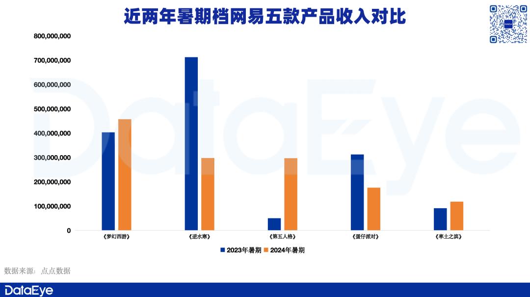 六給彩資料大全2025年，數(shù)據(jù)分析驅(qū)動(dòng)設(shè)計(jì)的新視界與VIP服務(wù)體驗(yàn)，實(shí)地策略驗(yàn)證計(jì)劃_奏版91.44.36