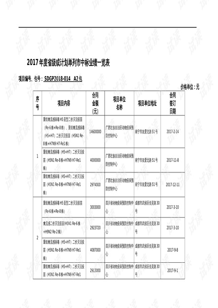 喜中網(wǎng)免費資料49與可靠性計劃解析——老版12.95.55探索，數(shù)據(jù)驅(qū)動分析解析_出版社16.33.32