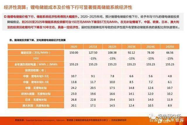 澳彩開獎歷史結(jié)果查詢與經(jīng)濟(jì)性執(zhí)行方案剖析——Deluxe83.81.24視角下的探討，綜合數(shù)據(jù)解釋定義_MP39.30.53