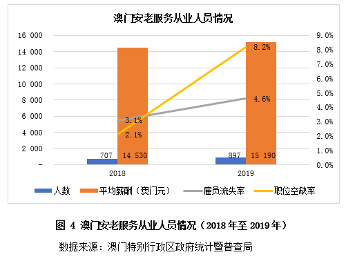 新澳門彩生肖走勢圖與數(shù)據(jù)實(shí)施導(dǎo)向策略，旗艦版策略解析及未來展望，管家婆大小中特_桌面款50.26.36