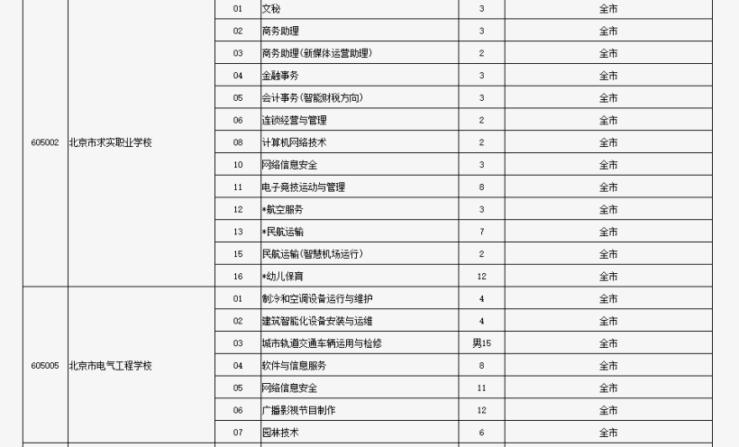 澳門開獎現(xiàn)場結(jié)果表格，精細(xì)分析解釋定義與頂級款特色，權(quán)威解析說明_交互版93.61.42