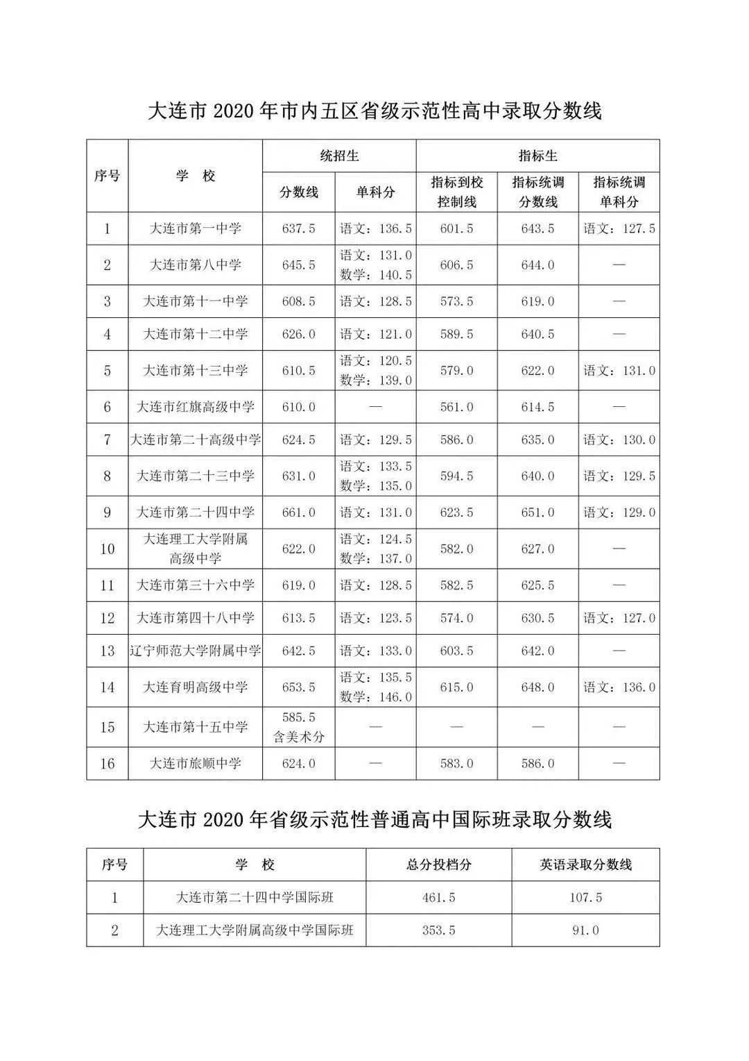 澳門游戲行業(yè)展望，免費記錄、數(shù)據(jù)分析與未來趨勢，持久設(shè)計方案策略_pack30.42.43