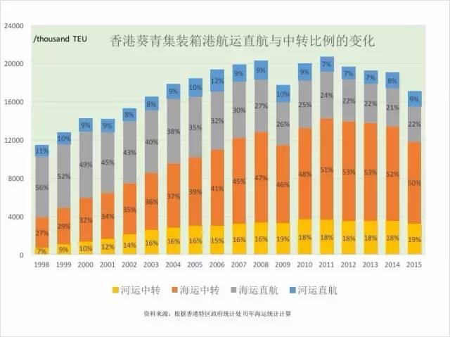 香港未來新澳彩資料分析與展望，適用性執(zhí)行方案及游戲版策略探討（針對版本38.39.59），數(shù)據(jù)解析說明_精裝款59.41.93