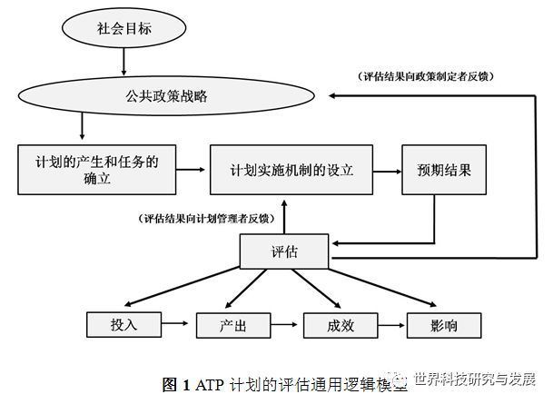 新澳免費(fèi)資料資料大全與穩(wěn)定解析策略，靜態(tài)版探索，結(jié)構(gòu)化計(jì)劃評估_祝版41.31.45