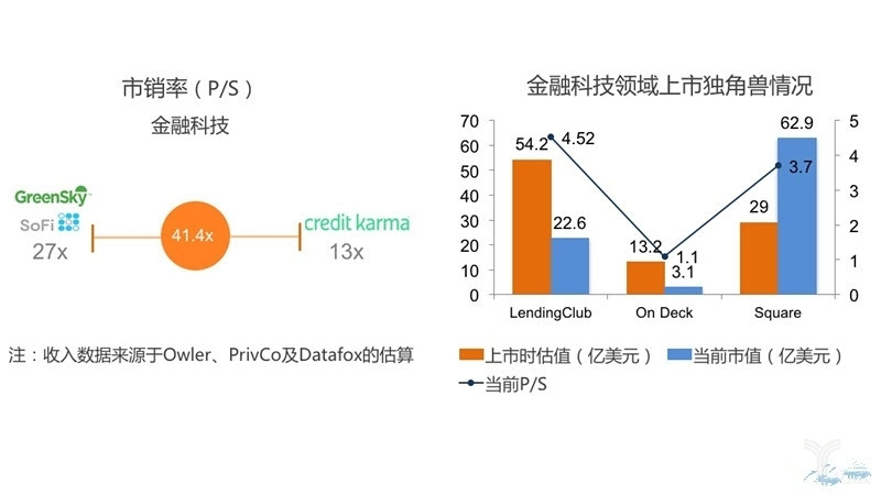 探索未知領(lǐng)域，基于數(shù)據(jù)的分析與展望，創(chuàng)造力策略實(shí)施推廣_3D12.42.92