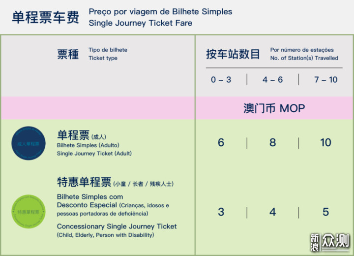 澳門游戲開獎結果查詢與策略計劃驗證，Notebook的新視角，數(shù)據驅動計劃設計_精裝版55.60.52