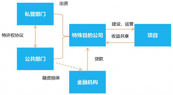 探索未來澳門——項(xiàng)目管理推進(jìn)方案與靜態(tài)版展望，快速問題設(shè)計(jì)方案_縮版79.27.77