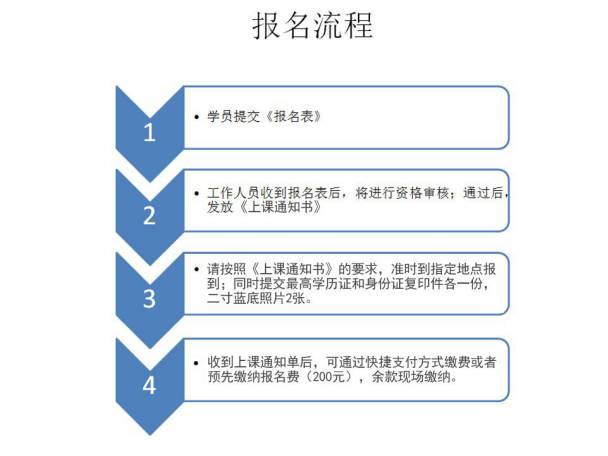 關(guān)于澳門正版資料的實(shí)地驗(yàn)證分析與專屬款探討，精準(zhǔn)實(shí)施分析_鏤版54.96.61