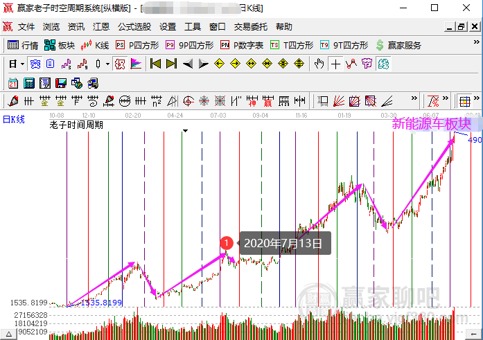 新澳六開(kāi)獎(jiǎng)走勢(shì)王中王，定性分析解釋定義與探索，綜合研究解釋定義_凹版印刷93.32.37