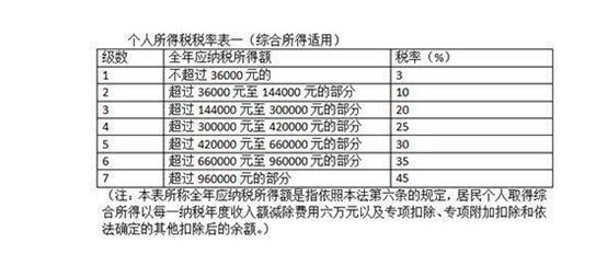 一碼2025澳門資料大全，實時解答解釋定義_旗艦版，高速響應計劃實施_鶴版80.83.44