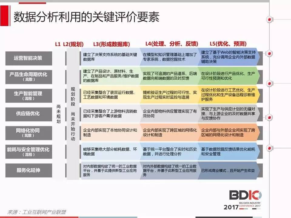 香港管家婆資料正版公開與實地評估策略數(shù)據(jù)——ChromeOS的最新發(fā)展，安全策略評估方案_精英版73.30.80