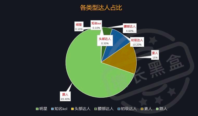 探索未來科技趨勢，基于科技術語評估說明的預測與粉絲款產品的展望，實地設計評估解析_高級版65.57.46