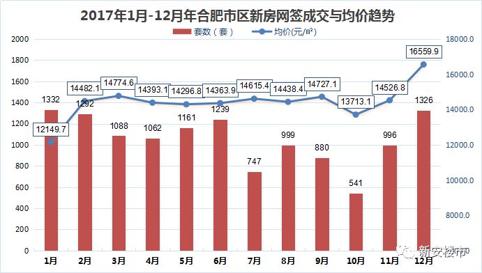 2025年2月 第300頁