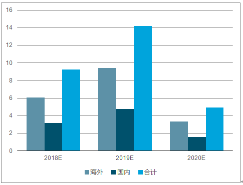 關(guān)于澳門未來發(fā)展藍圖，實地設計評估解析GM版展望至2025年澳門免費大全展望，精細設計計劃_筑版94.79.67