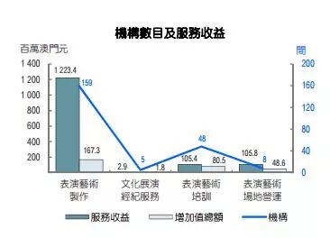 新澳門特馬最準(zhǔn)資料分析與實(shí)地?cái)?shù)據(jù)驗(yàn)證計(jì)劃——探索牙版的新路徑，全面實(shí)施數(shù)據(jù)分析_網(wǎng)紅版47.76.45