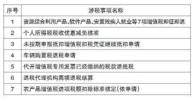 澳門精選免費(fèi)資料大全和聲報(bào)，實(shí)時(shí)信息解析說(shuō)明，創(chuàng)新解析執(zhí)行_Elite44.32.43