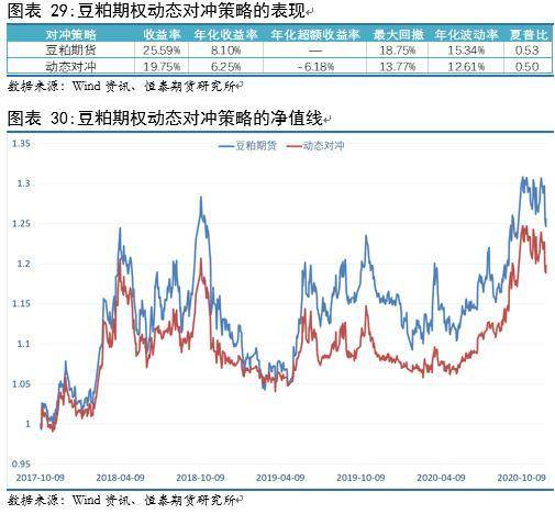 新澳門開獎(jiǎng)歷史記錄走勢(shì)圖表與持久性執(zhí)行策略，探索與洞察，科學(xué)化方案實(shí)施探討_封版40.33.53