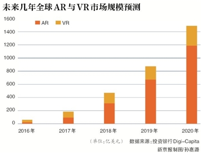 關(guān)于澳門未來展望與資料共享的圖庫解析說明，專業(yè)解答執(zhí)行_AR版56.28.54