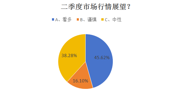 新奧集團(tuán)上市地點(diǎn)深度調(diào)查解析說明，前沿分析解析_絕版23.47.18