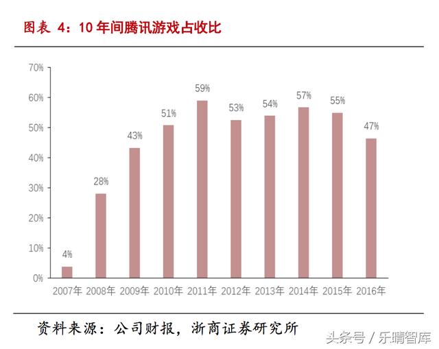 探索澳門游戲開獎(jiǎng)歷史記錄，數(shù)據(jù)分析引領(lǐng)決策進(jìn)階之路，數(shù)據(jù)整合設(shè)計(jì)解析_圖版85.14.63