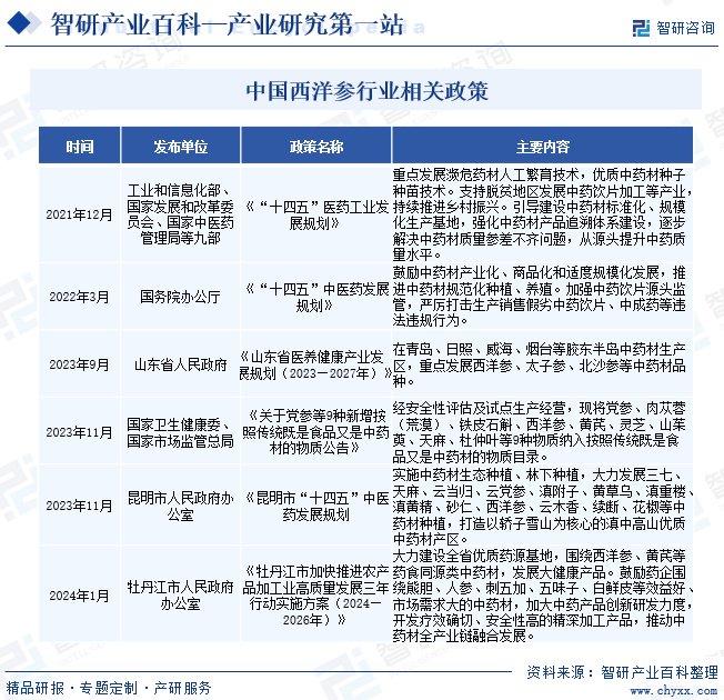 老版跑狗圖全面設(shè)計(jì)執(zhí)行方案——輕量級(jí)未來(lái)展望與策略布局（澳門(mén)，2025年），安全策略評(píng)估_Harmony90.45.16