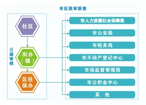 基于數(shù)據(jù)解析導向設(shè)計的王中王四肖與金版99.40.58，探索與解析，深入解析數(shù)據(jù)策略_MR77.75.27