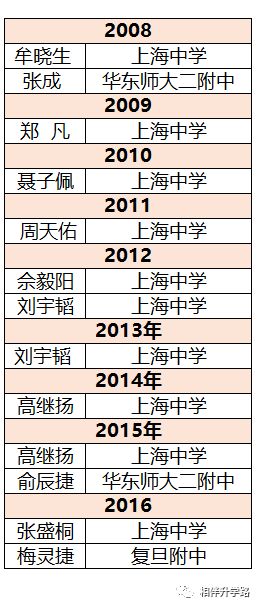 新澳門開獎結(jié)果2024年開獎走勢圖分析與持久性計劃實施展望，數(shù)據(jù)實施整合方案_app21.25.36