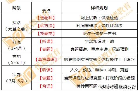 沒有牙的生肖與細節(jié)執(zhí)行方案調整——筑版17.57.70探索，收益解析說明_工具版56.75.32