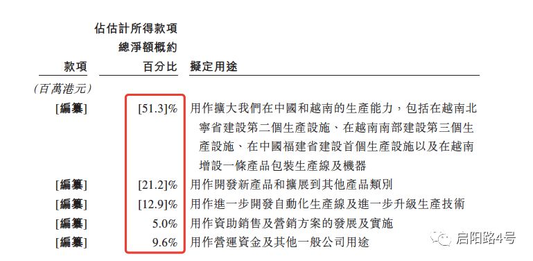 心里要點(diǎn)陽光 第5頁