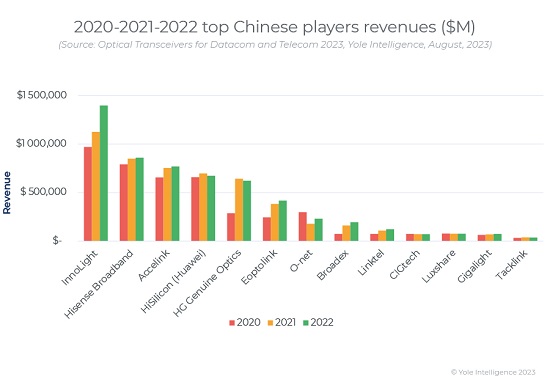 澳門開獎結(jié)果2024年最新數(shù)據(jù)驅(qū)動分析決策——Harmony70.72.50視角下的探索，完整機(jī)制評估_tool24.36.23