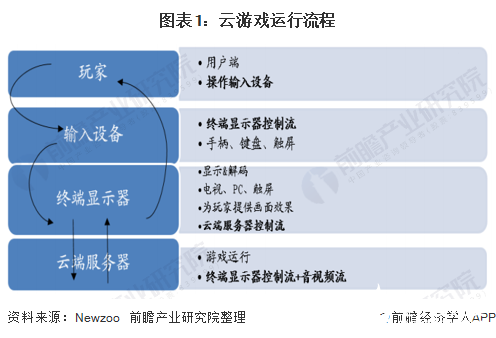 澳門最準(zhǔn)資料網(wǎng)站，定義與理論依據(jù)詳解，確保成語解析_nShop34.84.35