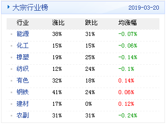 墨影 第4頁