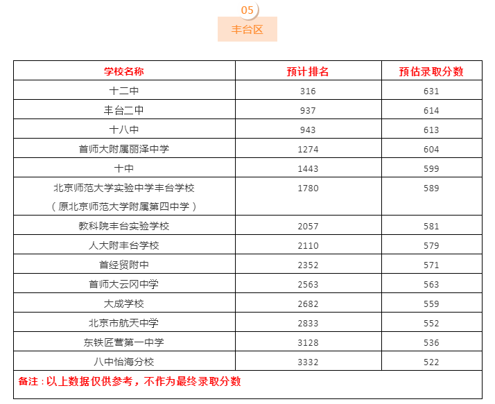 香港圖庫免費資料大全及其預(yù)測分析說明（版本63.5/69.62），快速響應(yīng)計劃設(shè)計_娛樂版68.93.79