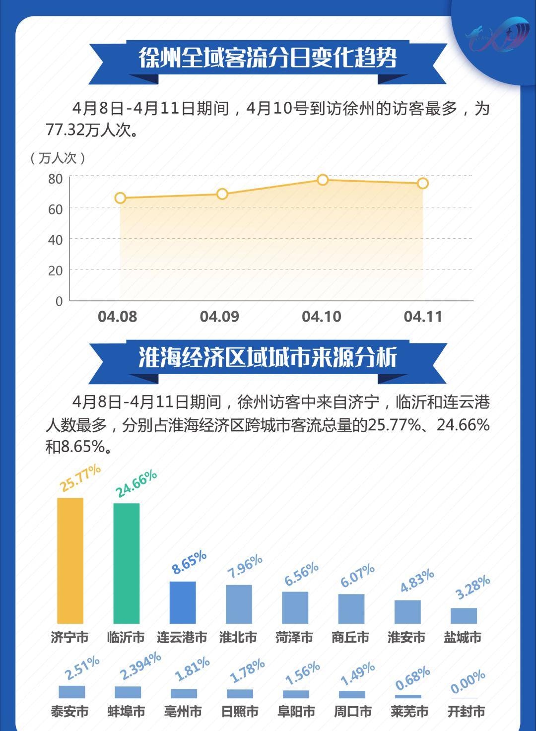 2025年2月 第287頁