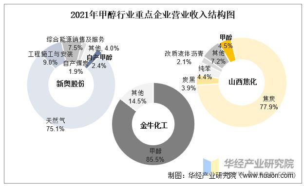 關于新奧正版資料免費大全與實地考察數據設計的研究報告，定性解析說明_Advanced72.50.97