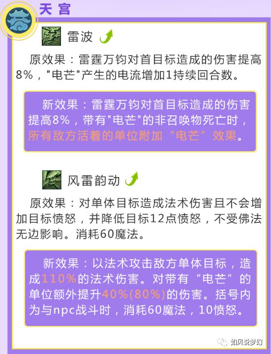 ZO24年粱門天天好彩免費(fèi)資料與數(shù)據(jù)策略解析——懶版深度探討，持續(xù)計(jì)劃解析_Plus14.98.91