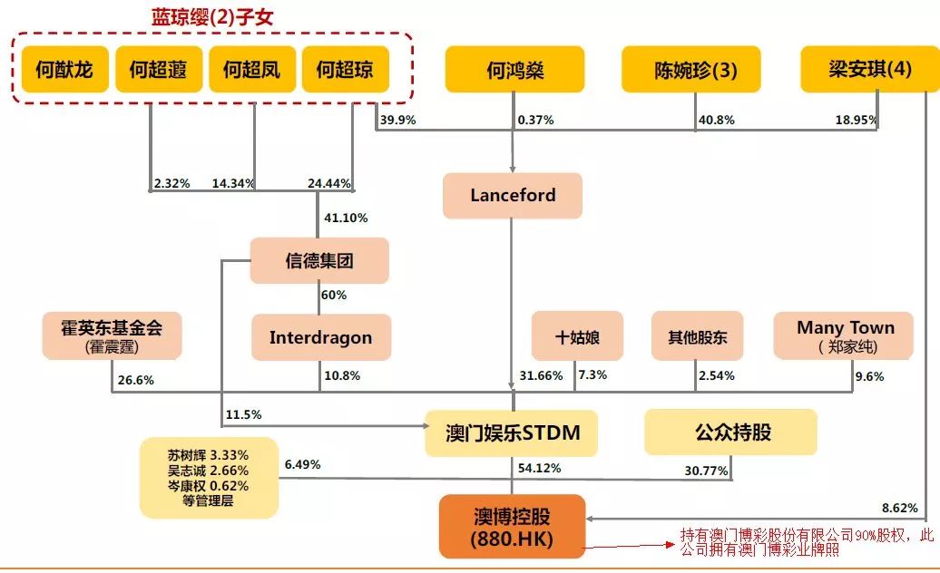 新澳門資料全免費安裝與未來規(guī)劃解析說明，狀況分析解析說明_冒險版16.65.67