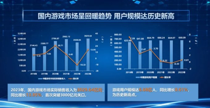 未來香港官家婆游戲分析與快捷解決方案展望，深入執(zhí)行數(shù)據(jù)方案_息版14.51.40