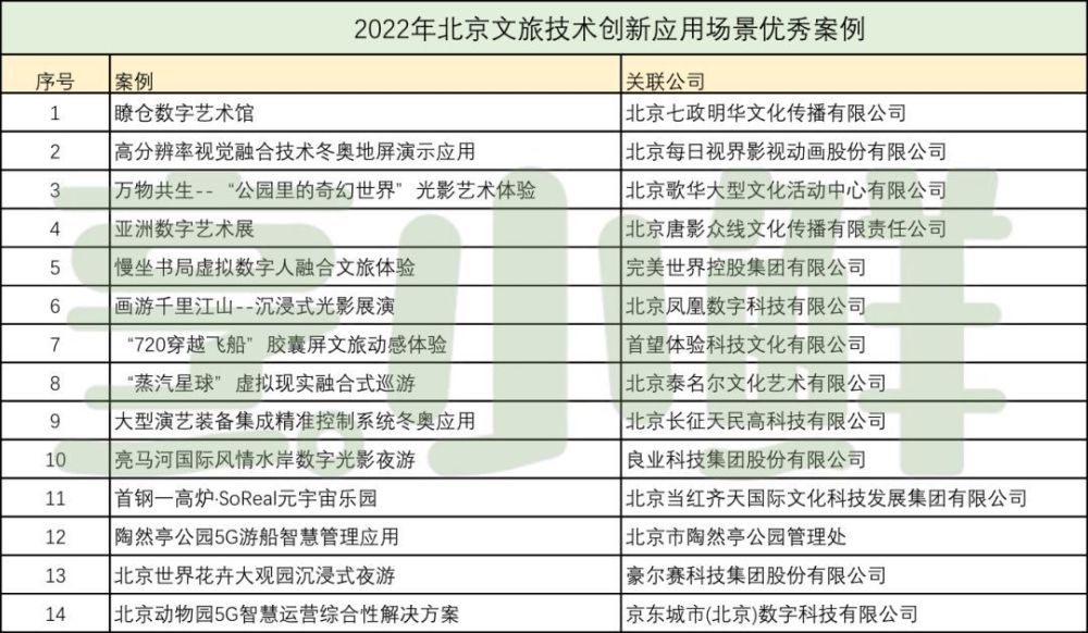 精細計劃化執(zhí)行，探索數(shù)字世界中的準確查詢之旅與VIP服務體驗，具體步驟指導_版插11.40.95