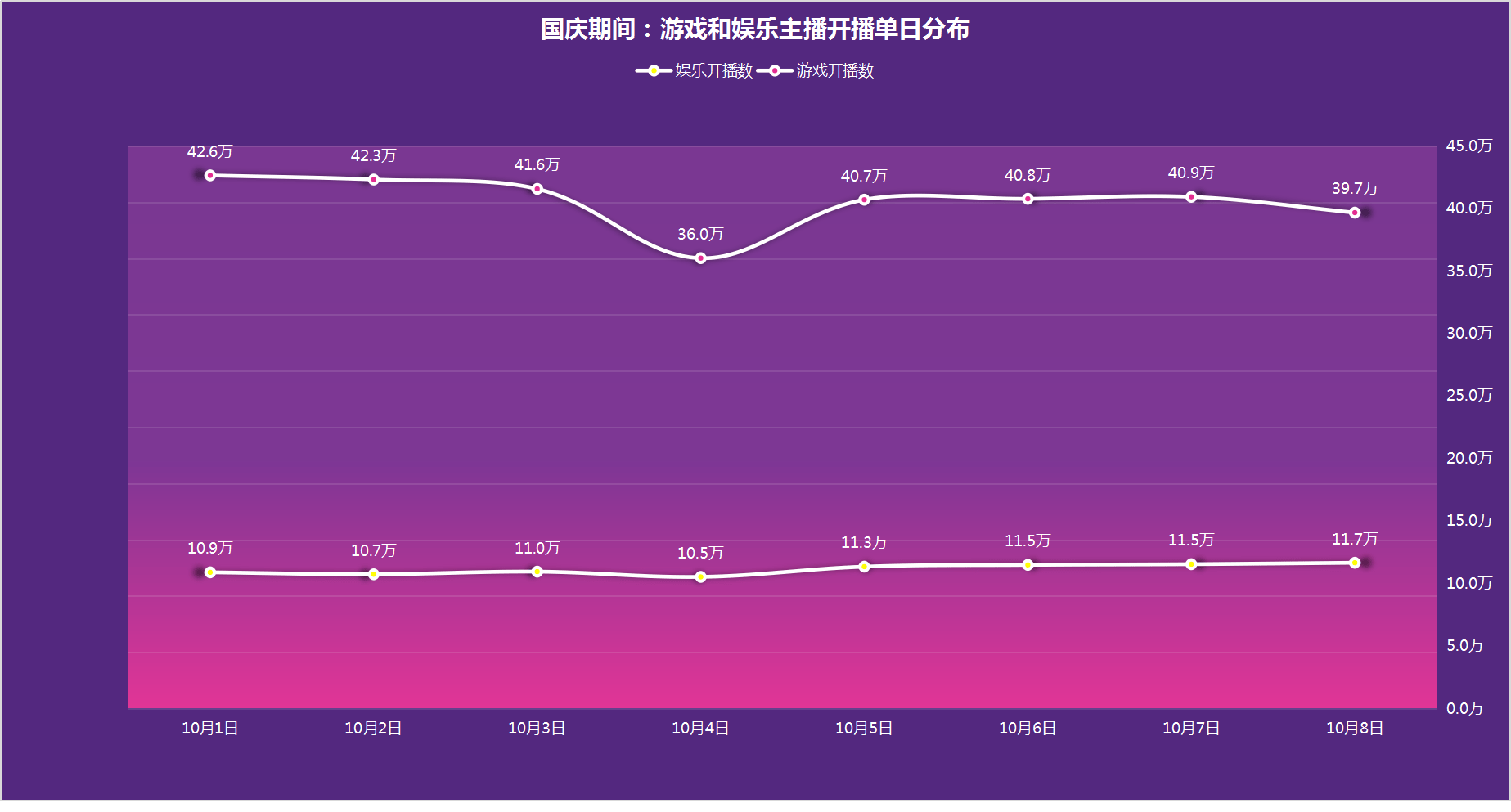 關于香港游戲開獎結果的實時解析與資料匯總（非娛樂內(nèi)容），數(shù)據(jù)分析驅(qū)動決策_Tizen95.17.25