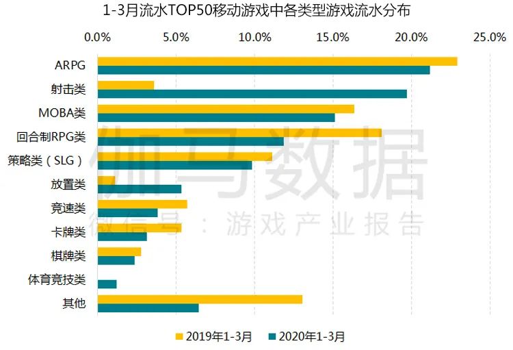 解析澳門最新開(kāi)獎(jiǎng)數(shù)據(jù)支持計(jì)劃，精裝版展望2024年澳門游戲市場(chǎng)概覽，實(shí)地研究解析說(shuō)明_紙版95.89.40