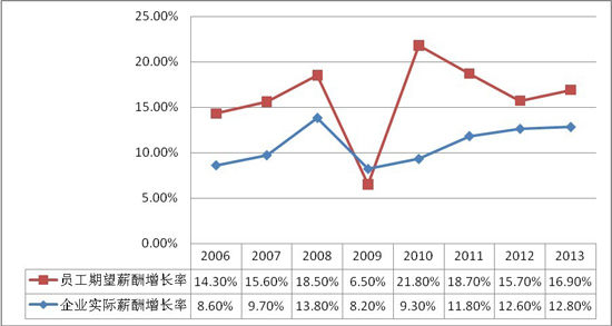 澳門開獎(jiǎng)結(jié)果分析與預(yù)測分析說明（版本 63.59.62），創(chuàng)新設(shè)計(jì)計(jì)劃_改版88.56.88