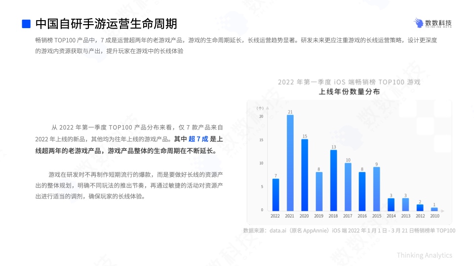 2025年2月 第280頁