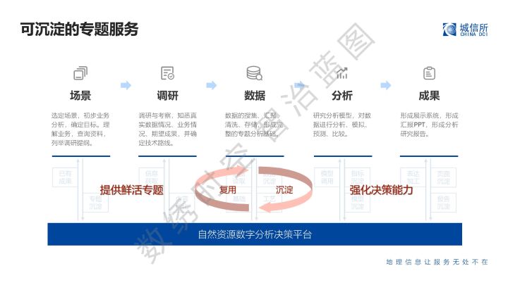 基于數(shù)據(jù)決策執(zhí)行的探索之旅，白小姐四肖四碼特供版揭秘，理論解答解析說(shuō)明_紙版49.11.63