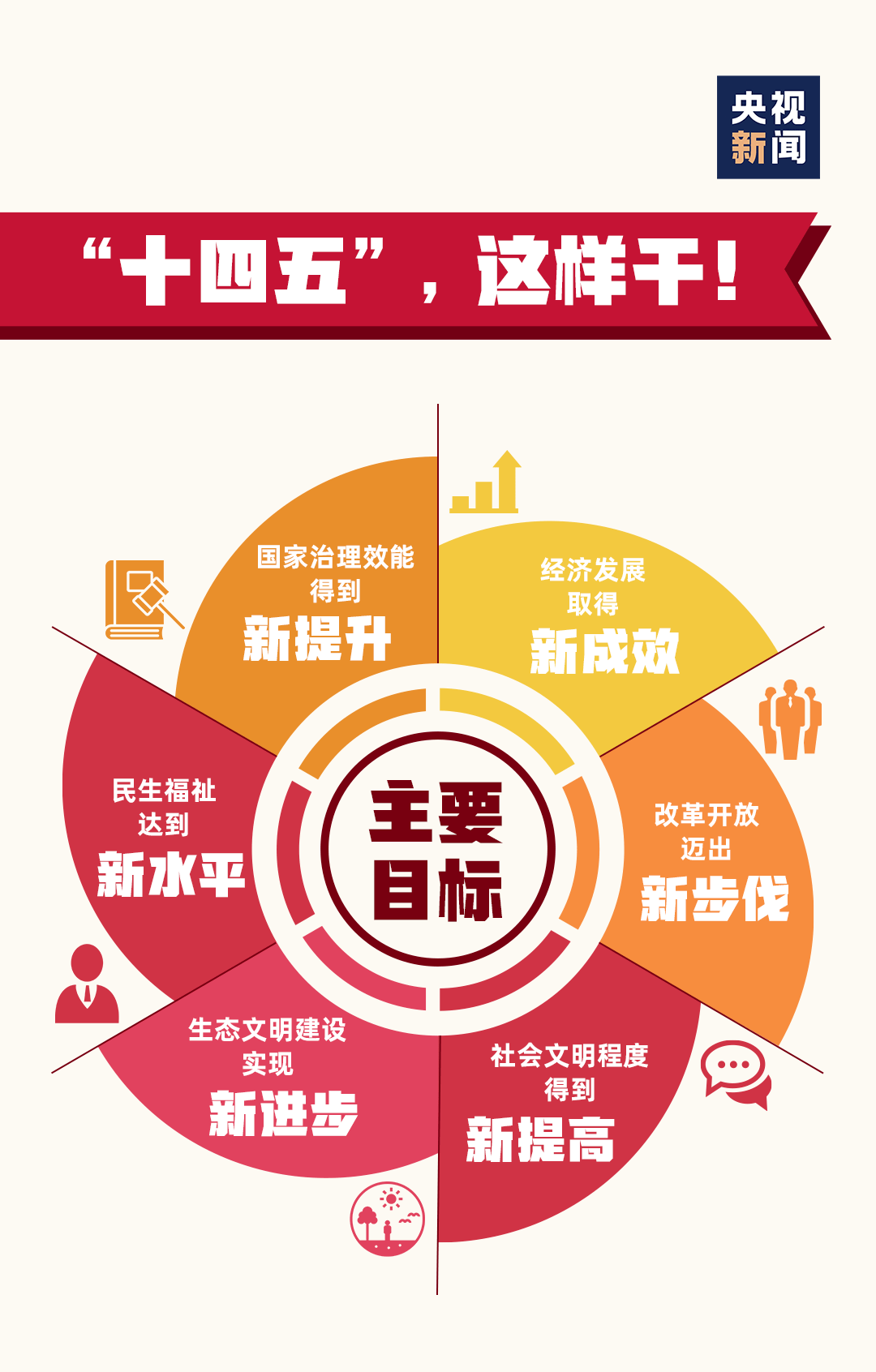 三五圖庫大全，快速開獎(jiǎng)報(bào)碼與數(shù)據(jù)支持計(jì)劃設(shè)計(jì)的重要性，實(shí)地調(diào)研解釋定義_鉑金版68.33.29