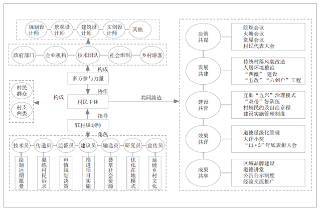 今晚必中四不像圖，揭秘資源整合策略的奧秘與超值版藍(lán)圖，平衡指導(dǎo)策略_縮版43.37.48