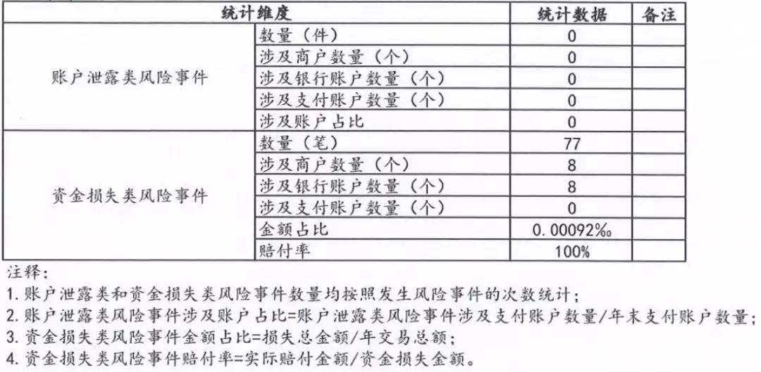 香港7467彩色印刷圖庫與統(tǒng)計(jì)解答解析說明——靜態(tài)版71.89.56探索，權(quán)威方法推進(jìn)_FT66.43.86