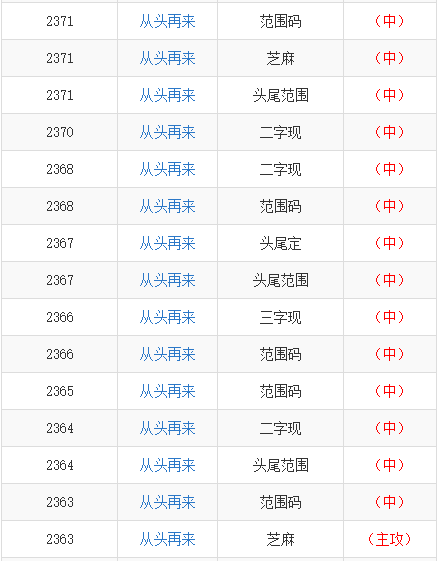 關(guān)于246天下彩贏彩二四六-6合寶典的可靠分析與解析說明——專業(yè)版，數(shù)據(jù)支持方案設(shè)計(jì)_特供款19.15.88